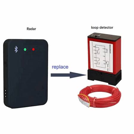 Stainless Steel 304 Optical Swing Turnstile Gate - Integrated Facial Recognition and RFID Access Control System3