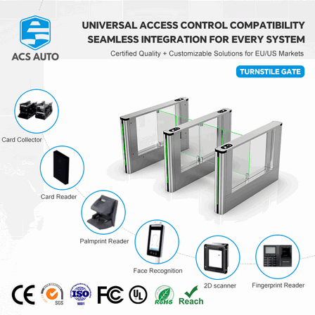 IP55 Weatherproof Optical Swing Turnstile Gate - Advanced Face Recognition Camera and RFID Access Control System3