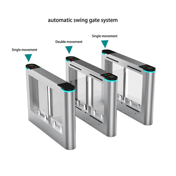 Multi-Factor High-Speed Pedestrian Turnstiles for Secure Corporate Passageways3