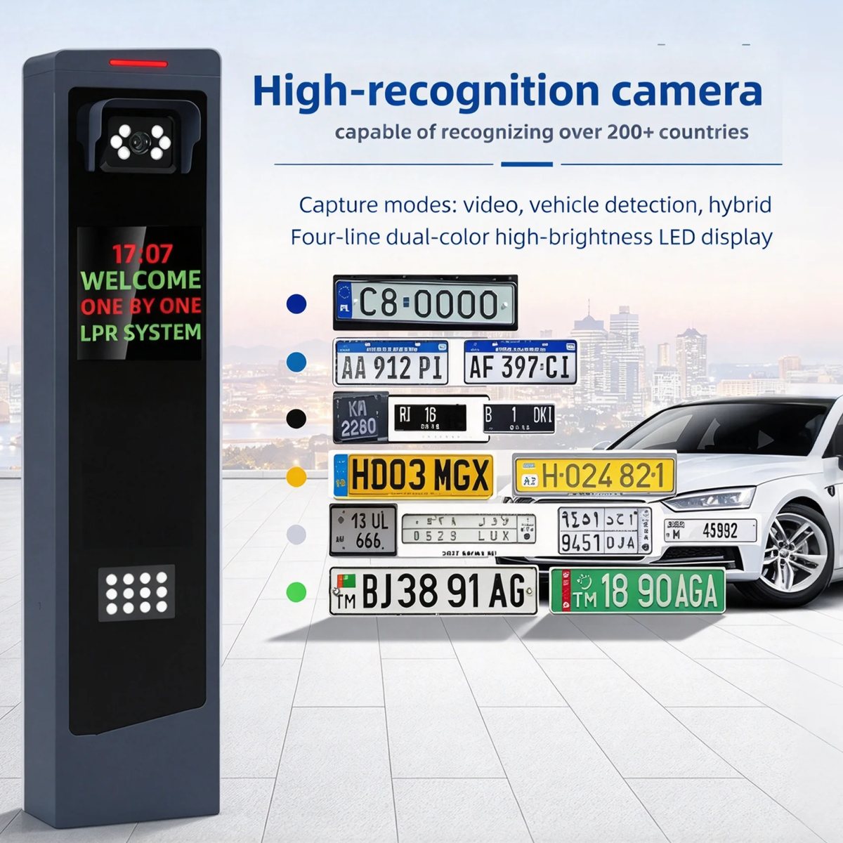 Is an LPR camera required | BAROXON